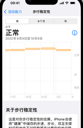 淳安iPhone手机维修如何在iPhone开启'步行稳定性通知'