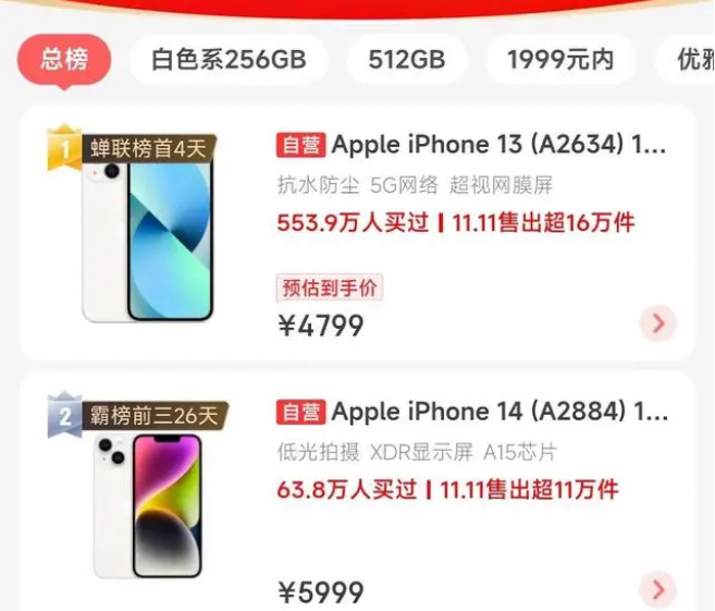 淳安苹果14维修分享iPhone14配置不如同价位的安卓还能大卖 