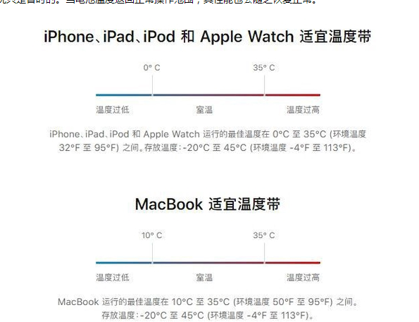 淳安苹果13维修分享iPhone 13耗电越来越快怎么办 