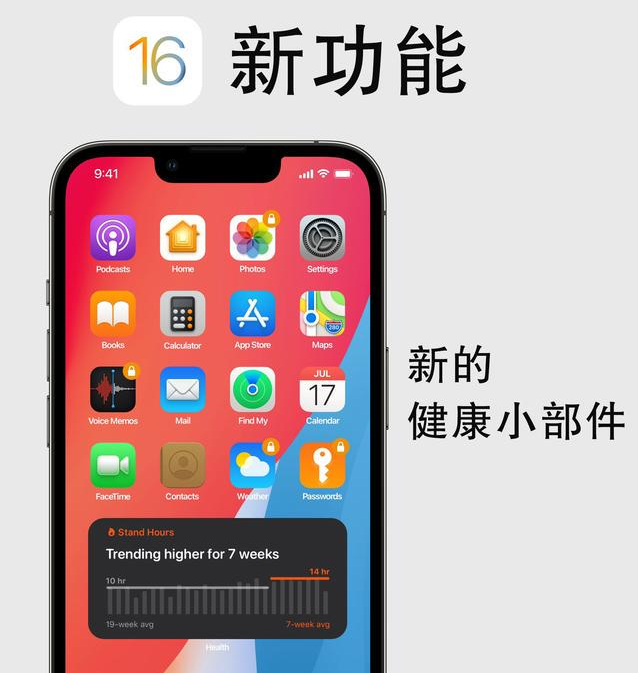 淳安苹果手机维修分享iOS16新功能汇总 