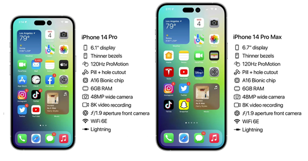 淳安苹果14维修分享iPhone 14具体参数汇总 