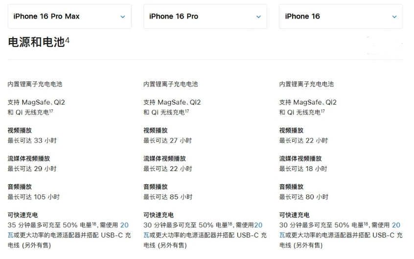 淳安苹果手机维修分享 iPhone 16 目前实测充电峰值功率不超过 39W 